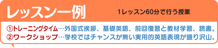 レッスン一例、1レッスン60分で行う授業、①トレーニングタイム…外国式挨拶、基礎英語、前回復習と教材学習、読書。②ワークショップ…学校ではチャンスが無い実用的英語表現が盛り沢山。